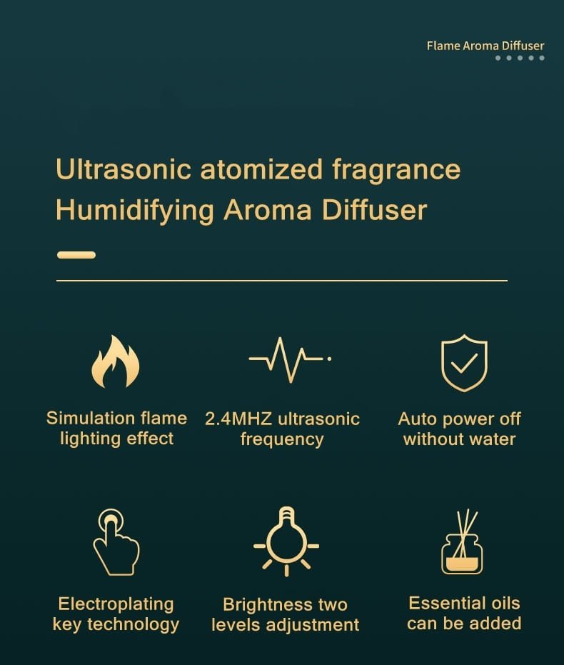 Ultrasonic Usb Fire Essential Oil Aroma Diffuser - Moonlight Medicine