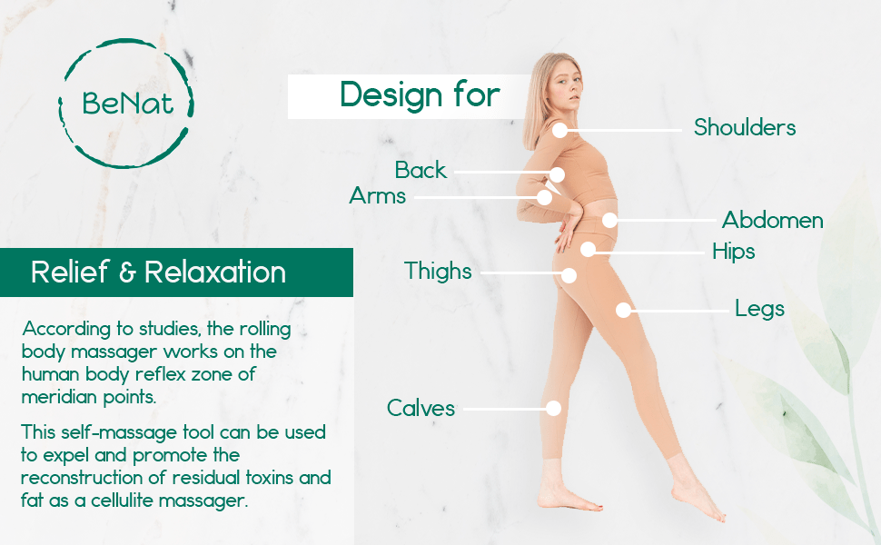 Rolling Body Massager - Moonlight Medicine